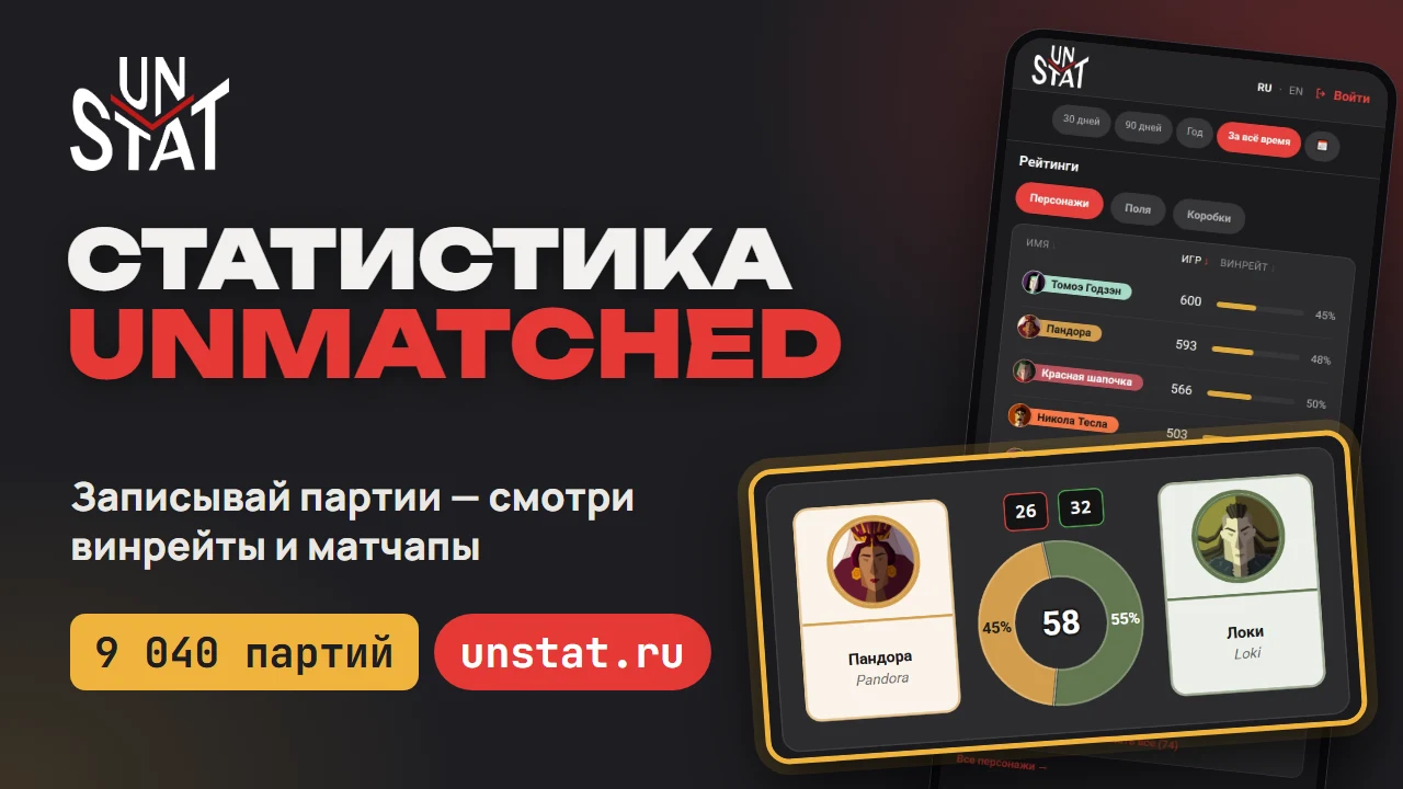 Кадр из ролика «Что такое UnStat — статистика Unmatched»